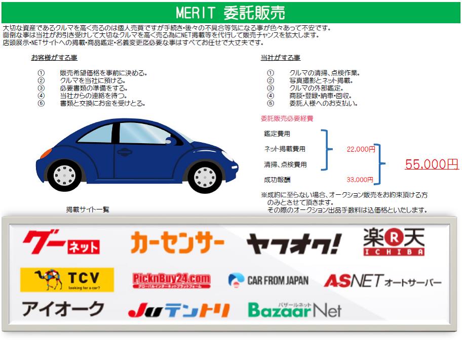 オークション代行 委託販売 Merit Corporation